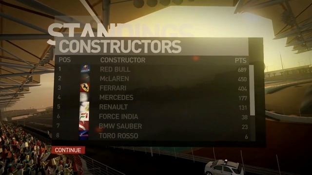 F1 2010 - All 7 Seasons Of Career Mode