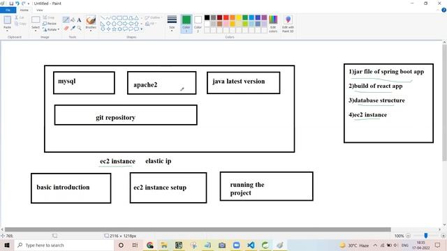 spring | react | mysql | apache2 |deployment simplified for cdac projects смотреть онлайн