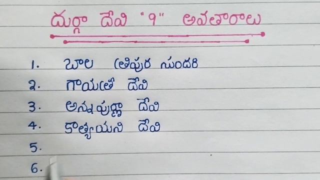 Names of Durga Devi 9 Avatars in Telugu|Durga Devi Names in Telugu|Dussehra Festival смотреть онлайн