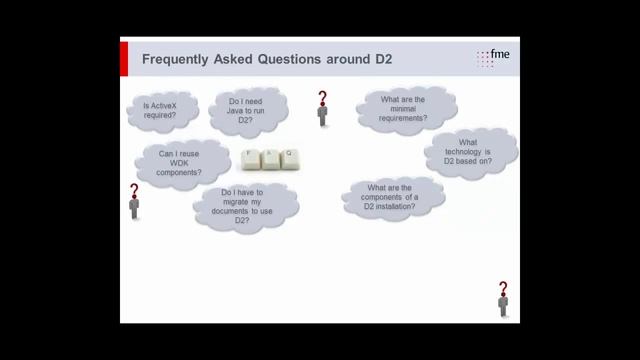 EMC D2 Uncovered Experiences and Lessons Learned смотреть онлайн