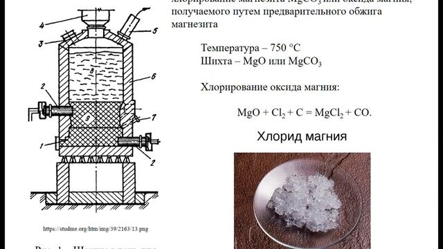 Лекция СТОМ 5 6 смотреть онлайн