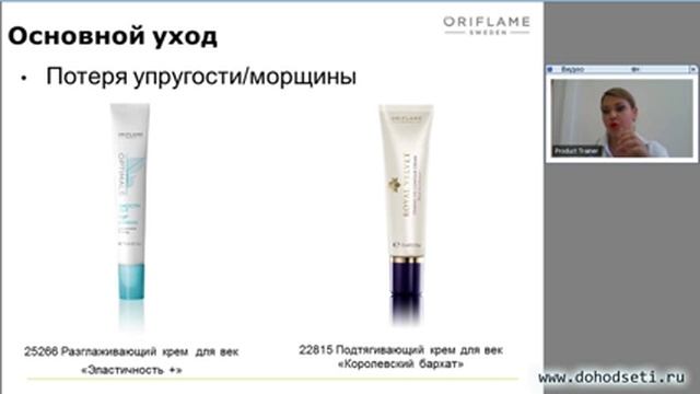 Все о красоте твоих глаз - От ухода до макияжа смотреть онлайн