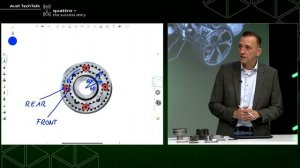 Audi Quattro Torsen vs Quattro Ultra - Quattro History -  Audi TechTalk: quattro – the success stor