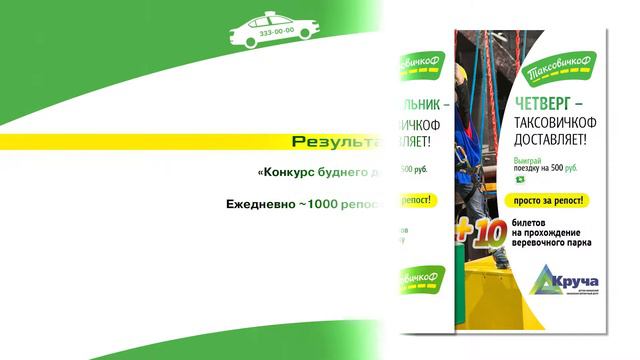 SMM-продвижение ТаксовичкоФ ВКонтакте. Granat communications смотреть онлайн