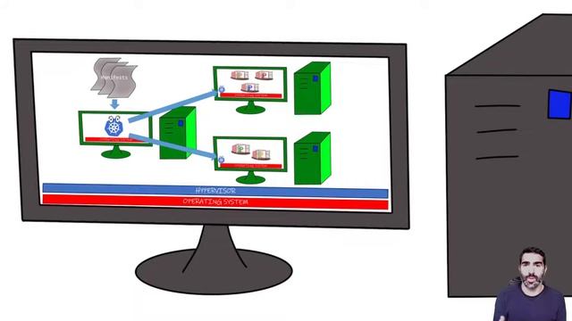 Kubernetes, over Baremetal or Virtual Machine? смотреть онлайн