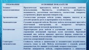 +Назначение  классификация, и виды торгового оборудования и инвентаря