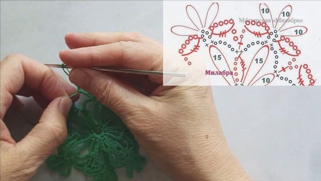 Ажурный шестиугольный мотив крючком. Соединение мотивов смотреть онлайн