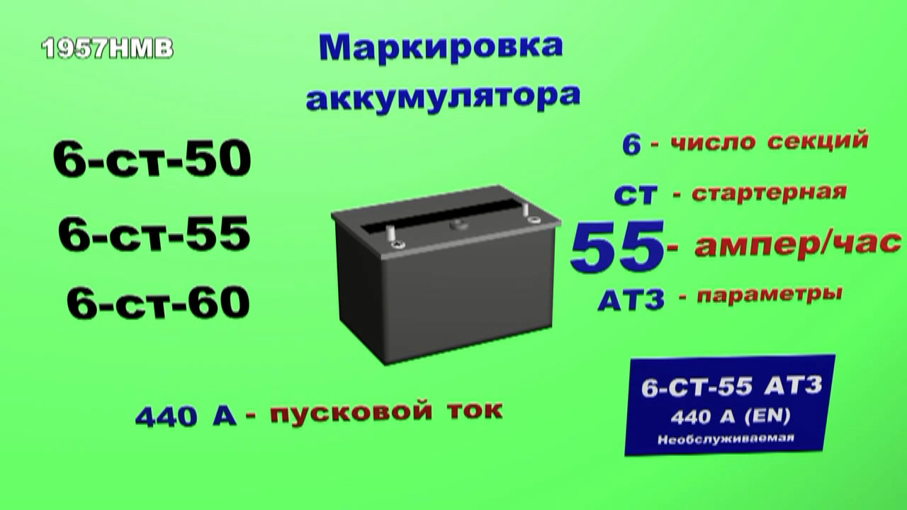 Устройство аккумулятора. смотреть онлайн