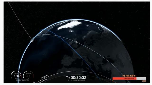 Трансляция пуска ракеты Falcon 9 от SpaceX со спутником GPS III-3 смотреть онлайн