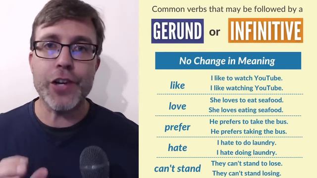 Common verbs followed by GERUNDS or INFINITIVES смотреть онлайн