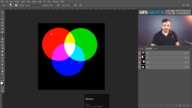 Color Channels and difference between RGB and CMYK Urdu / Hindi смотреть онлайн