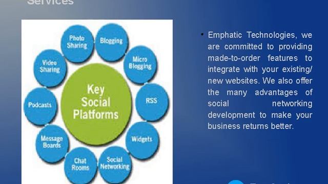 PHP application development services is best in emphatic technologies смотреть онлайн
