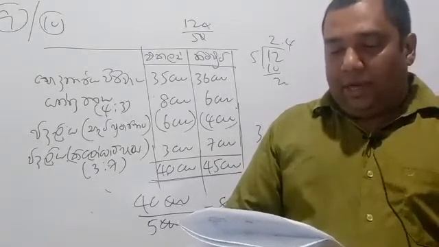 2021 A/L Revision Tute No 21 පොදු කාර්ය පිරිවැය ( Rohana S Kumara ) смотреть онлайн