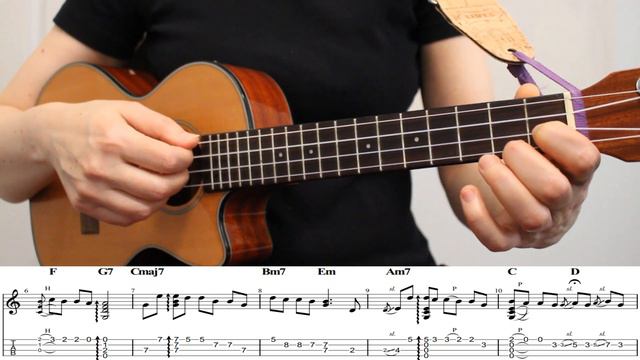 Remember Me (Coco) Fingerstyle Ukulele 🎵 Chords + Tabs + Tutorial смотреть онлайн