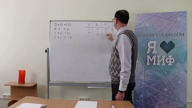 Арифметическое устройство ЭВМ смотреть онлайн
