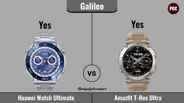 Huawei Watch Ultimate VS Amazfit T-Rex Ultra смотреть онлайн