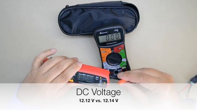 Mini Clamp Meter UT210 Banggood смотреть онлайн