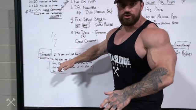 Building A Bigger Chest With Seth Feroce | PART 2