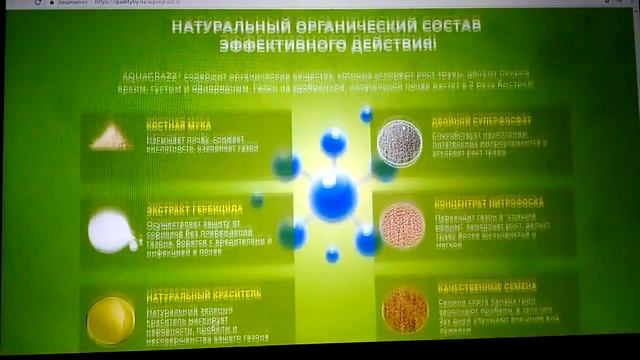 Aquagrazz жидкий газон Отзывы рельных людей как сеять где купить результат смотреть онлайн