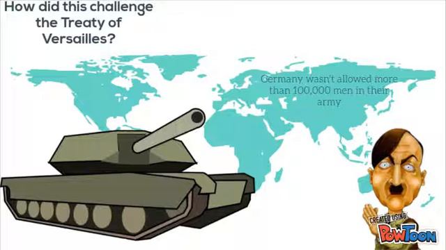 Hitler's invasion of Czechoslovakia pt. 1 смотреть онлайн
