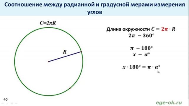 Тригонометрия. Что такое радиан смотреть онлайн