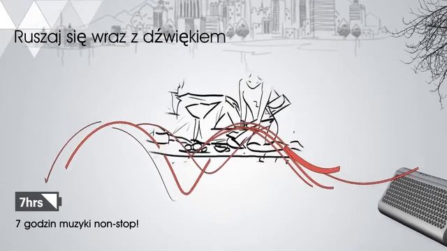 Creative Airwave HD - Przenośny głośnik bezprzewodowy z technologią NFC (PL) смотреть онлайн