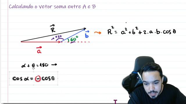 ESPCEX 2005 - Sabendo Que A = 6 N E B = 4 N, O Módulo Do Vetor Soma Dos Vetores A E B, Que Formam