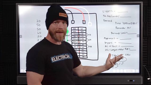 Why is there more than 200 A worth of breakers inside of a 200 amp panel?! смотреть онлайн
