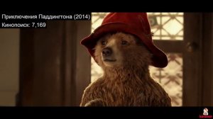 Фильмы для всей семьи