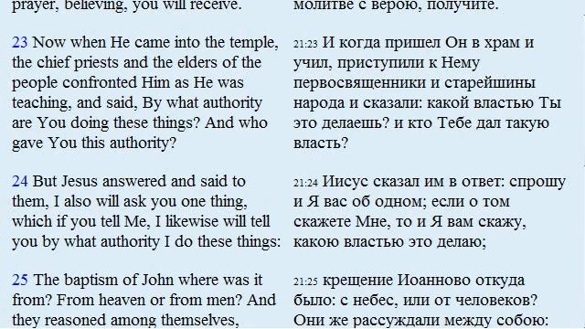Английский язык по Библии. NKJV Audio Bible. Gospel of Matthew 21. Евангелие от Матфея 21 смотреть онлайн