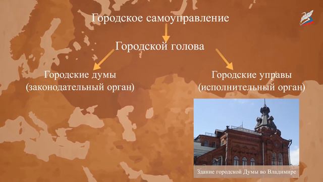 Внутренняя политика и великие реформы Александра II. Крестьянская реформа 1861 года.