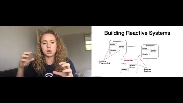 Reacting to the future of application architecture смотреть онлайн