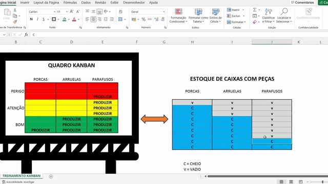 Quadro Kanban - Baixe Planilha Excel na descrição смотреть онлайн