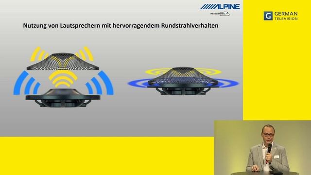 FIAT DUCATO Wohnmobil 2021 HIFI-Sound zum Nachrüsten: Alpine hat geniale Lautsprecher entwickelt. смотреть онлайн