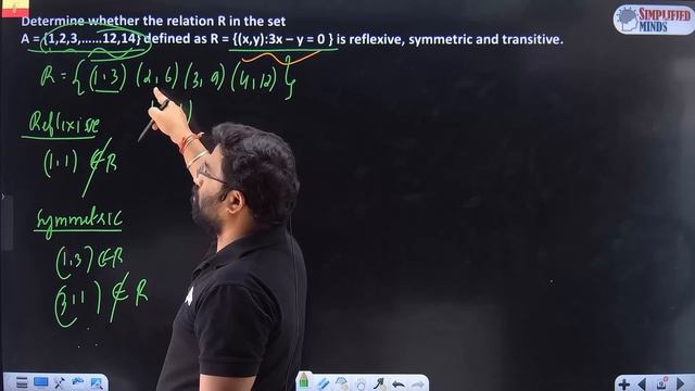 Relations and Functions Oneshot | All Important Questions with Answers | 2nd PUC Mathematics 2024 смотреть онлайн