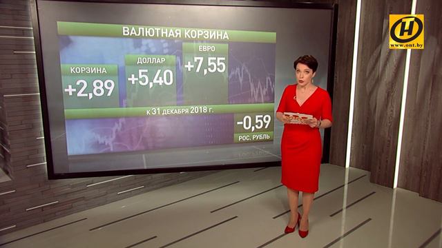 Финобзор: про ставку рефинансирования, золото и спрос на новостройки смотреть онлайн