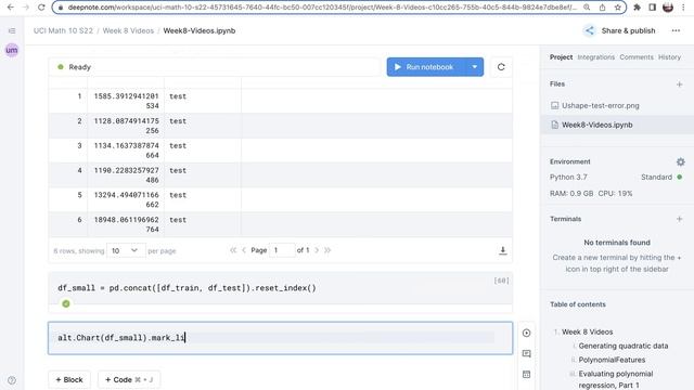 Plotting the test error curve смотреть онлайн