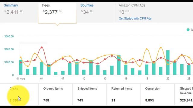 Amazon Earning -Earn Money from amazon On Mobile Phone - Amazon Associates se Paise Kaise Kamaye смотреть онлайн