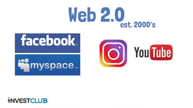Какво е Web 1.0, Web 2.0 и Web 3.0!? смотреть онлайн