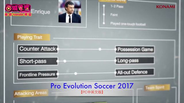 Pro Evolution Soccer 2017【PC中英文版】 смотреть онлайн