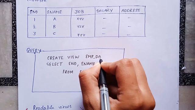 SQL interview questions! VIEWS IN SQL|Why they are needed? .#masterSQL смотреть онлайн