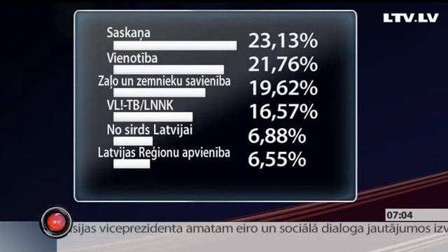 ТАБЛИЦА ГРАФИКА смотреть онлайн