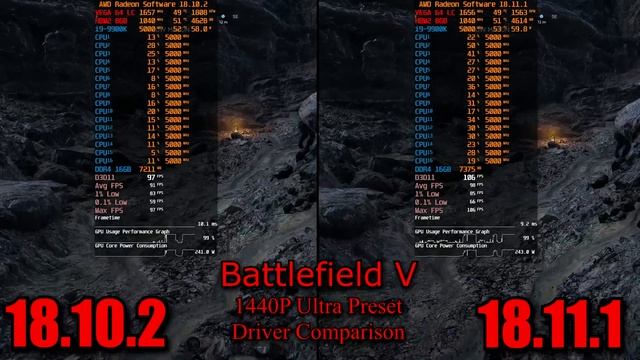 Battlefield V | 18.10.2 vs 18.11.1 Driver Comparison 1440p Ultra Preset Benchmark | Vega 64 LC 9900 смотреть онлайн