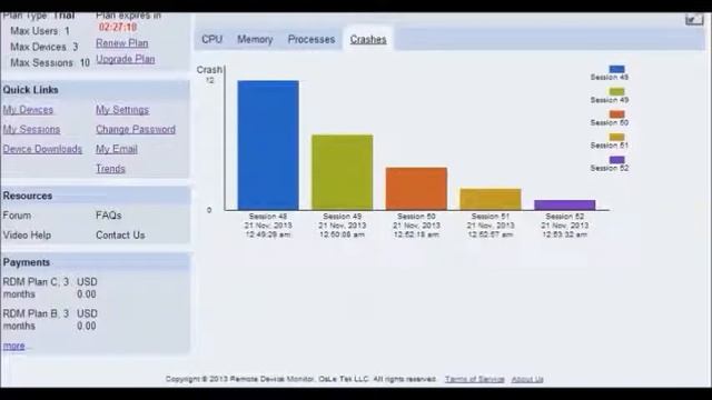 CPU Profiling made easy смотреть онлайн