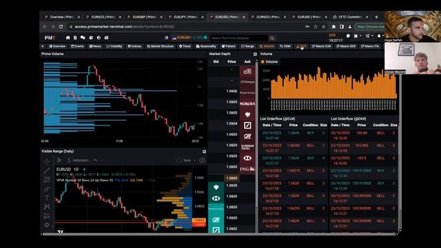 Ulysse Tif découvre mon secret: Trader comme les banques et devenir rentable смотреть онлайн