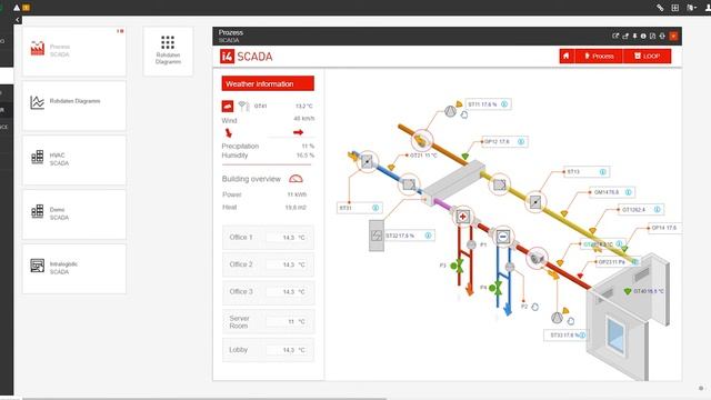 WEBfactory i4connected 5.5.19 is available. New Look And Feel & i4messenger Add-On смотреть онлайн