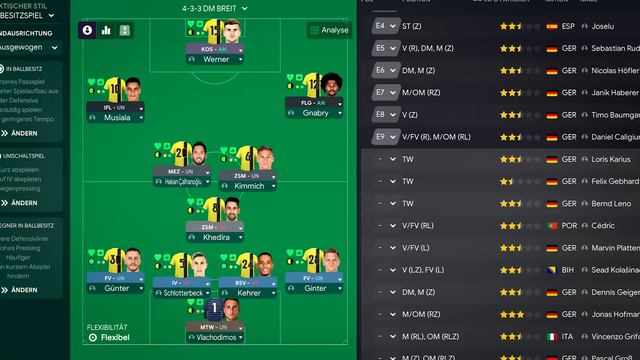 Wenn jedes Bundesland eine Mannschaft hätte (nach Geburtsort) смотреть онлайн