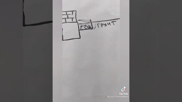 Полезный совет отмостка смотреть онлайн