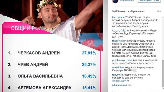 Андрей Черкасов: Спасибо Всем и каждому! За Вашу поддержку ! За Ваши добрые сердца! смотреть онлайн