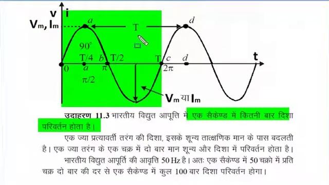 AC Fundamental, Angular Frequency and Phase смотреть онлайн